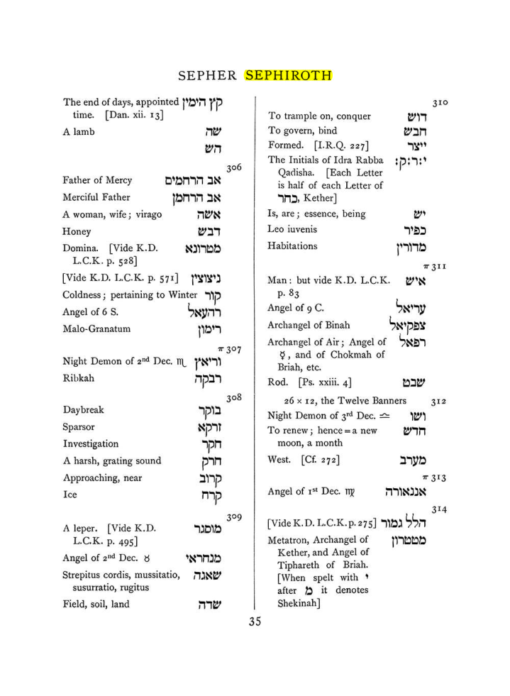Original scan of The Equinox (Volume I, Number VIII), PDF page 351