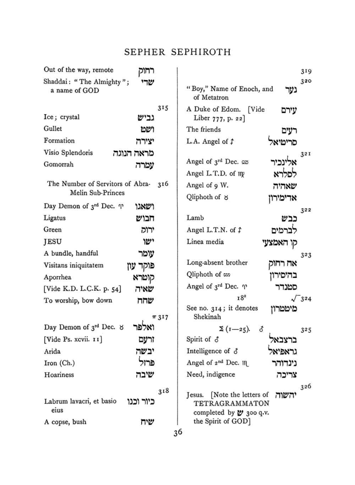 Original scan of The Equinox (Volume I, Number VIII), PDF page 352