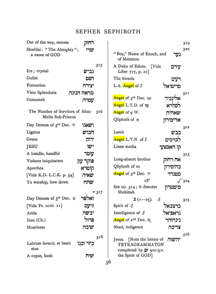 Original scan of The Equinox (Volume I, Number VIII), PDF page 352