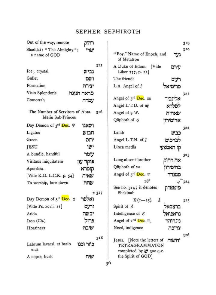 Original scan of The Equinox (Volume I, Number VIII), PDF page 352