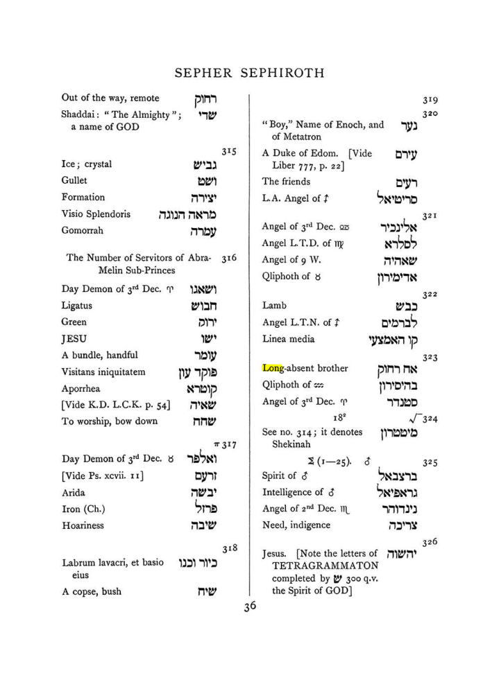 Original scan of The Equinox (Volume I, Number VIII), PDF page 352