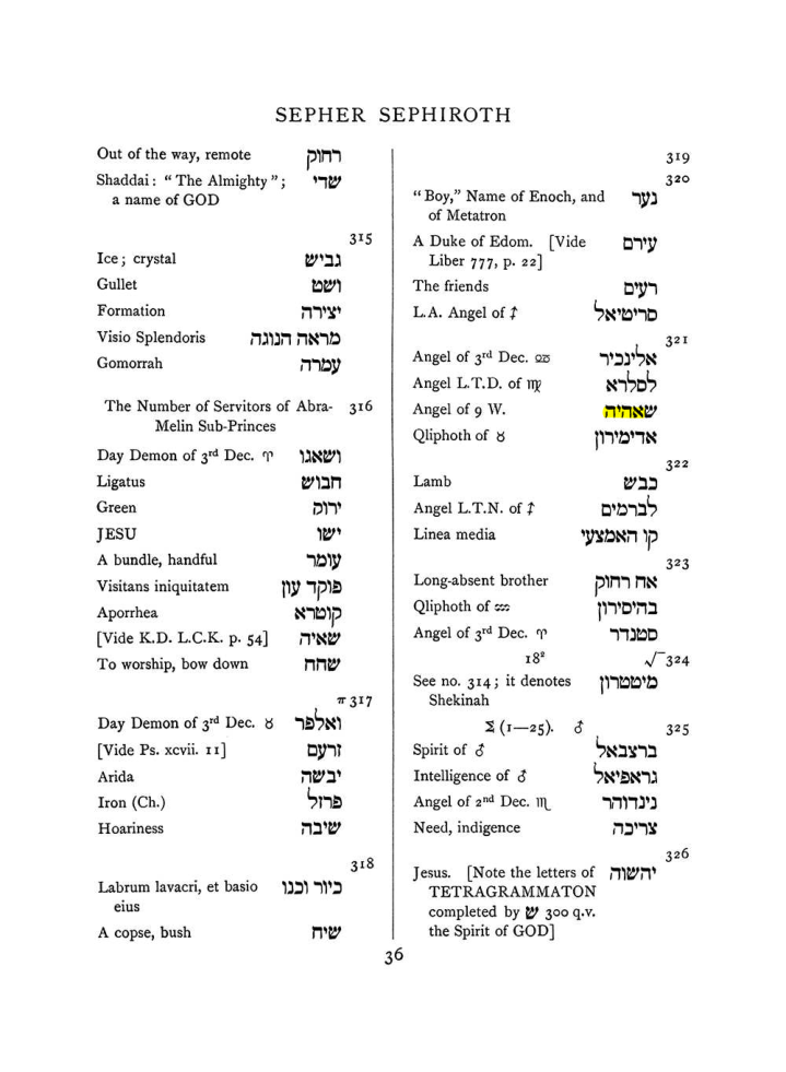 Original scan of The Equinox (Volume I, Number VIII), PDF page 352