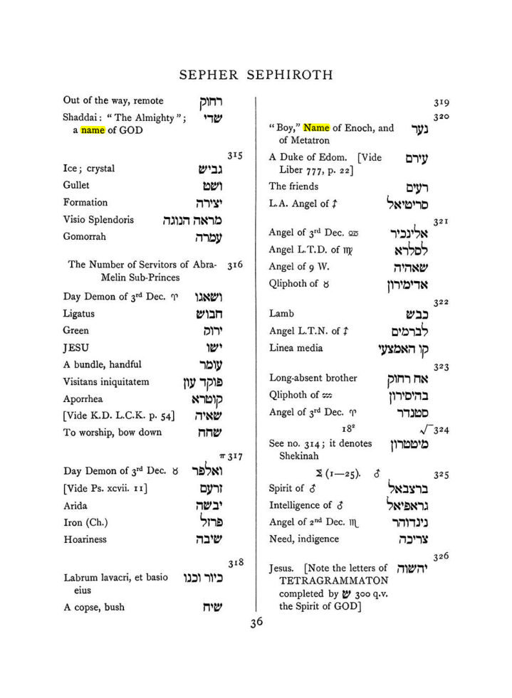 Original scan of The Equinox (Volume I, Number VIII), PDF page 352