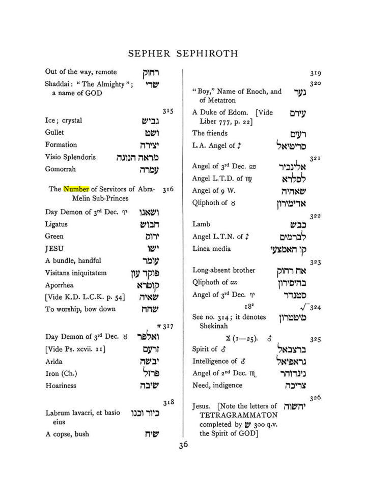 Original scan of The Equinox (Volume I, Number VIII), PDF page 352