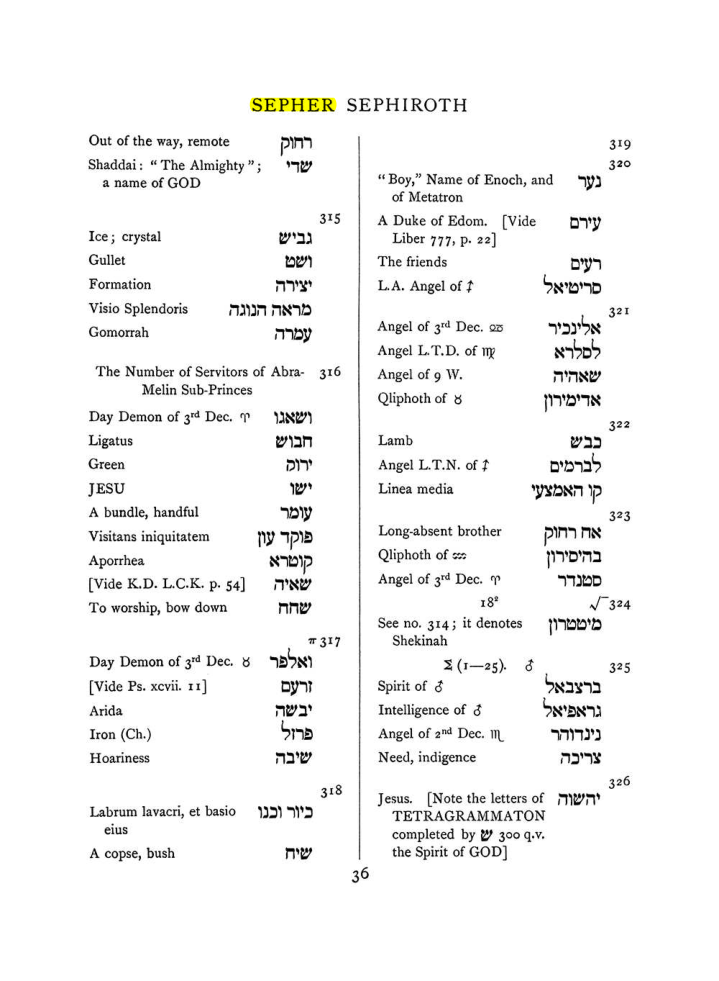 Original scan of The Equinox (Volume I, Number VIII), PDF page 352