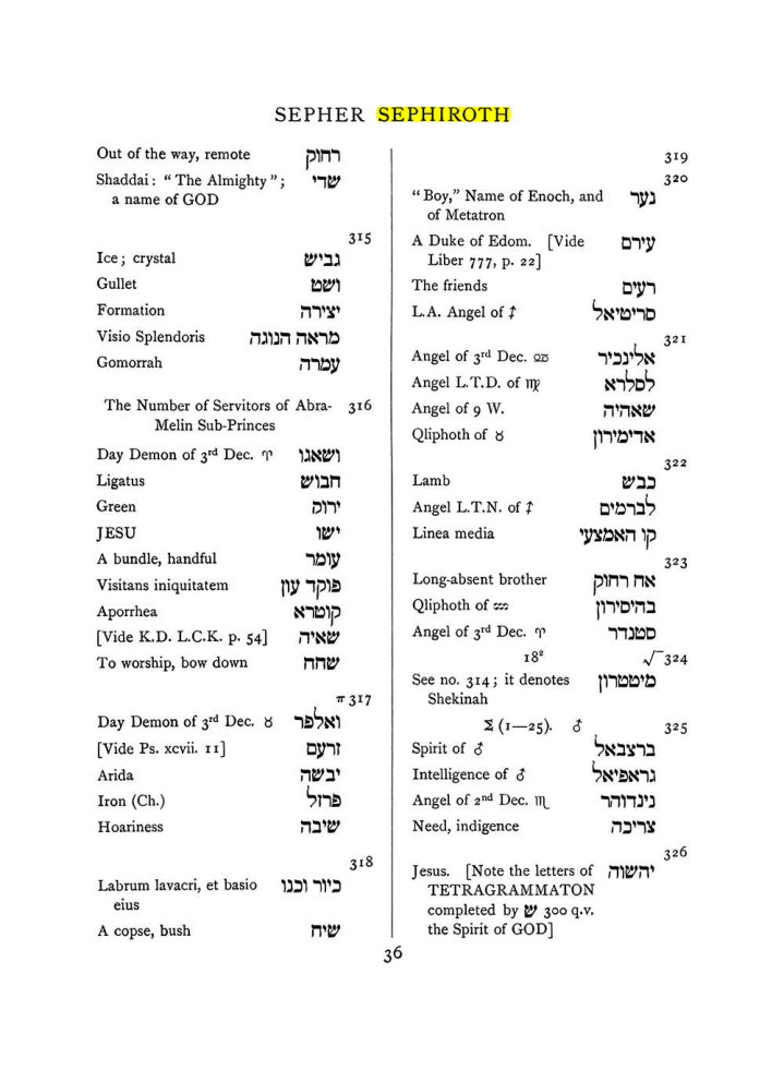 Original scan of The Equinox (Volume I, Number VIII), PDF page 352