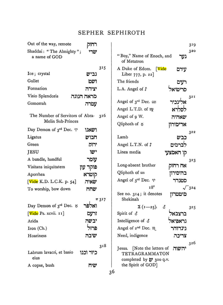 Original scan of The Equinox (Volume I, Number VIII), PDF page 352