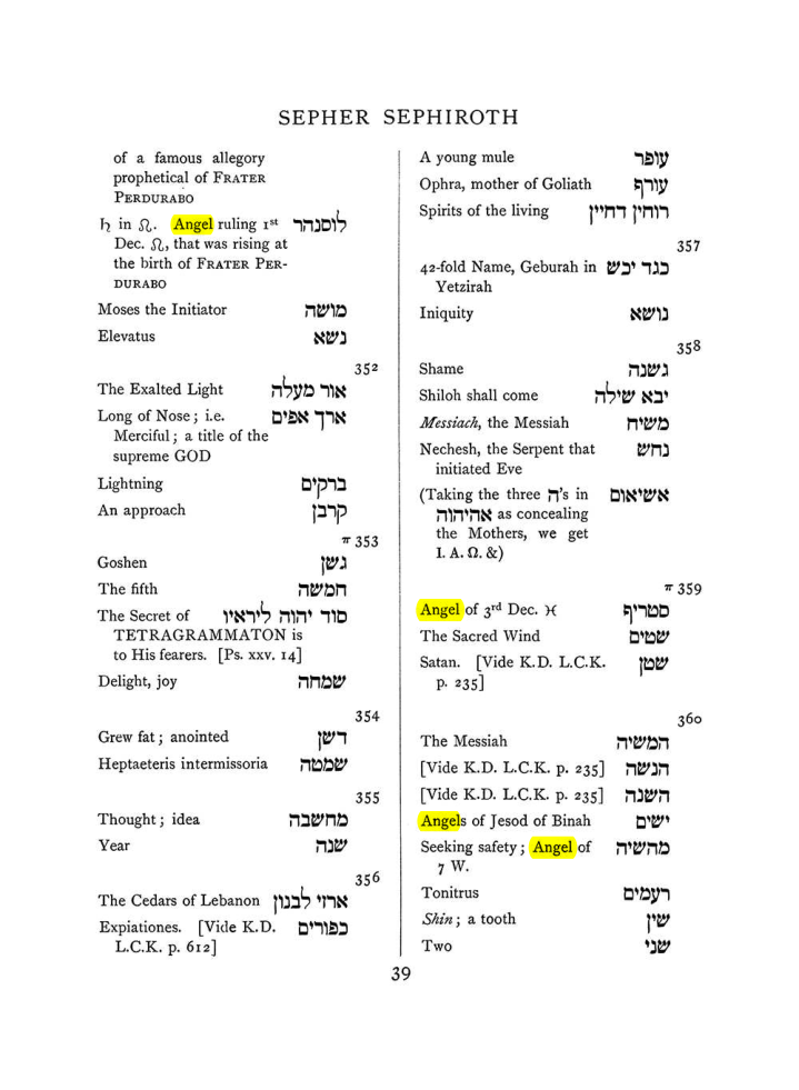 Original scan of The Equinox (Volume I, Number VIII), PDF page 355
