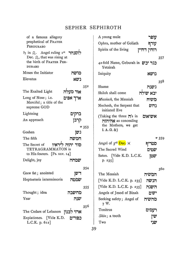 Original scan of The Equinox (Volume I, Number VIII), PDF page 355