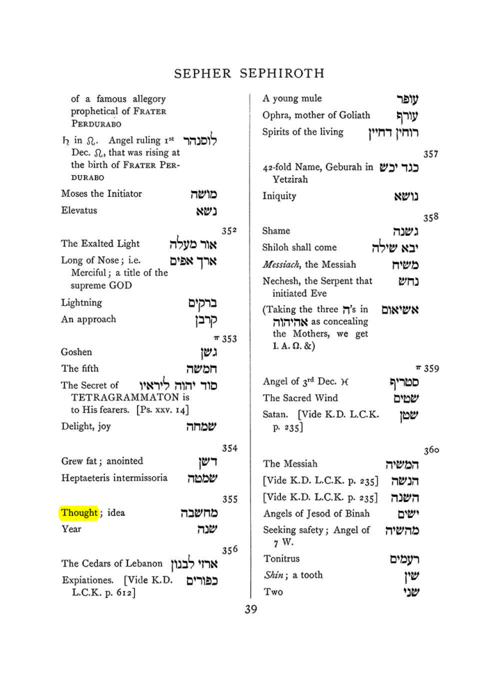 Original scan of The Equinox (Volume I, Number VIII), PDF page 355