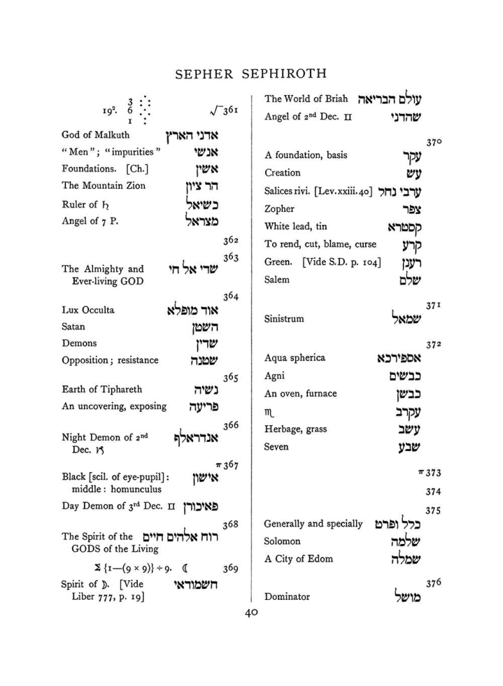 Original scan of The Equinox (Volume I, Number VIII), PDF page 356