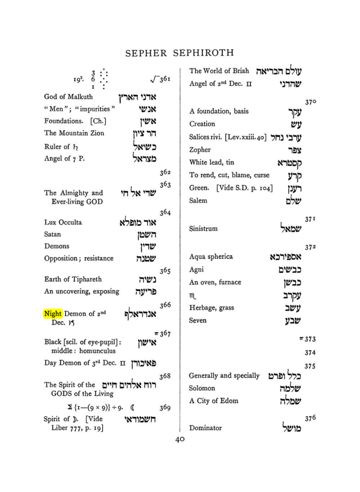 Original scan of The Equinox (Volume I, Number VIII), PDF page 356
