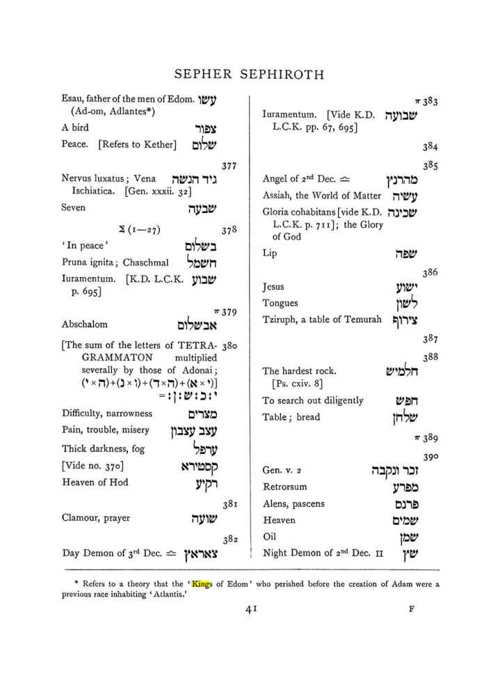 Original scan of The Equinox (Volume I, Number VIII), PDF page 357