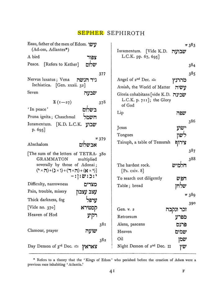 Original scan of The Equinox (Volume I, Number VIII), PDF page 357