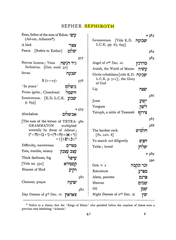 Original scan of The Equinox (Volume I, Number VIII), PDF page 357