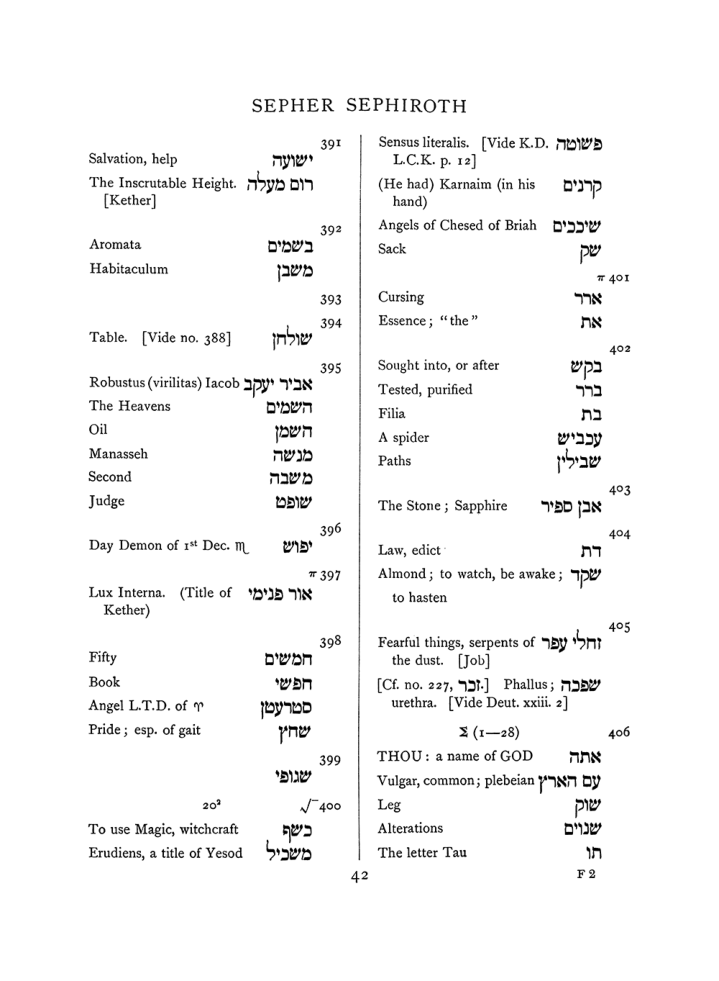 Original scan of The Equinox (Volume I, Number VIII), PDF page 358