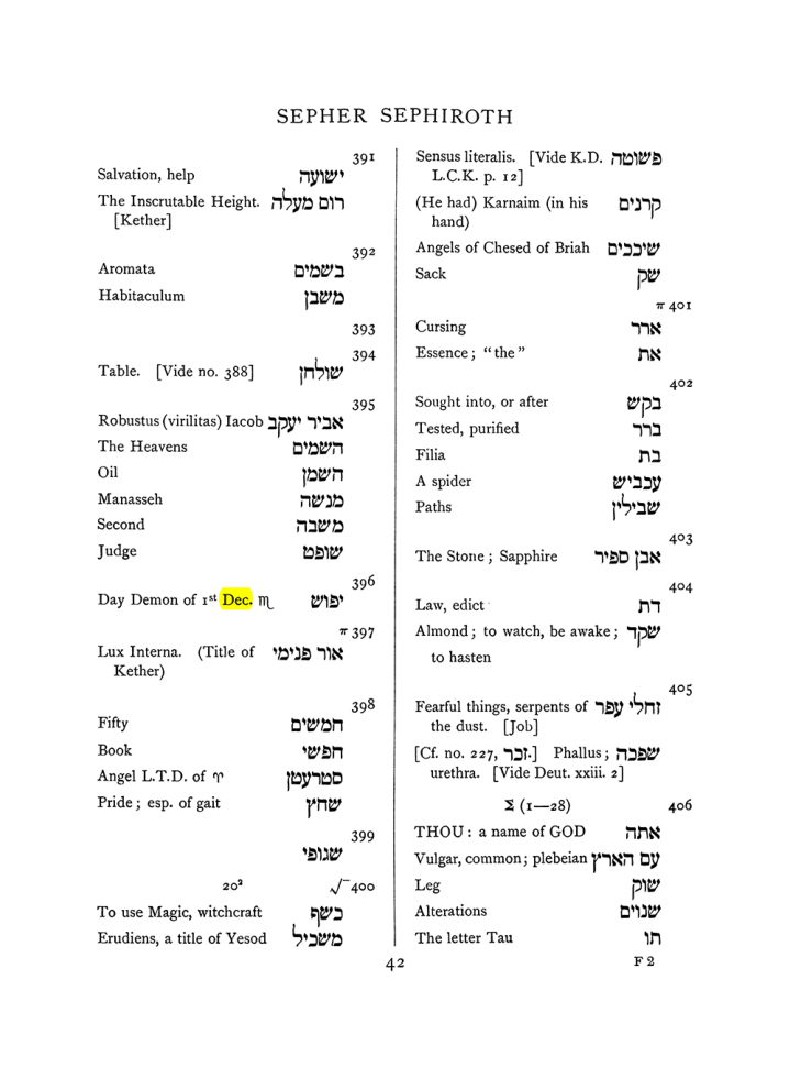Original scan of The Equinox (Volume I, Number VIII), PDF page 358