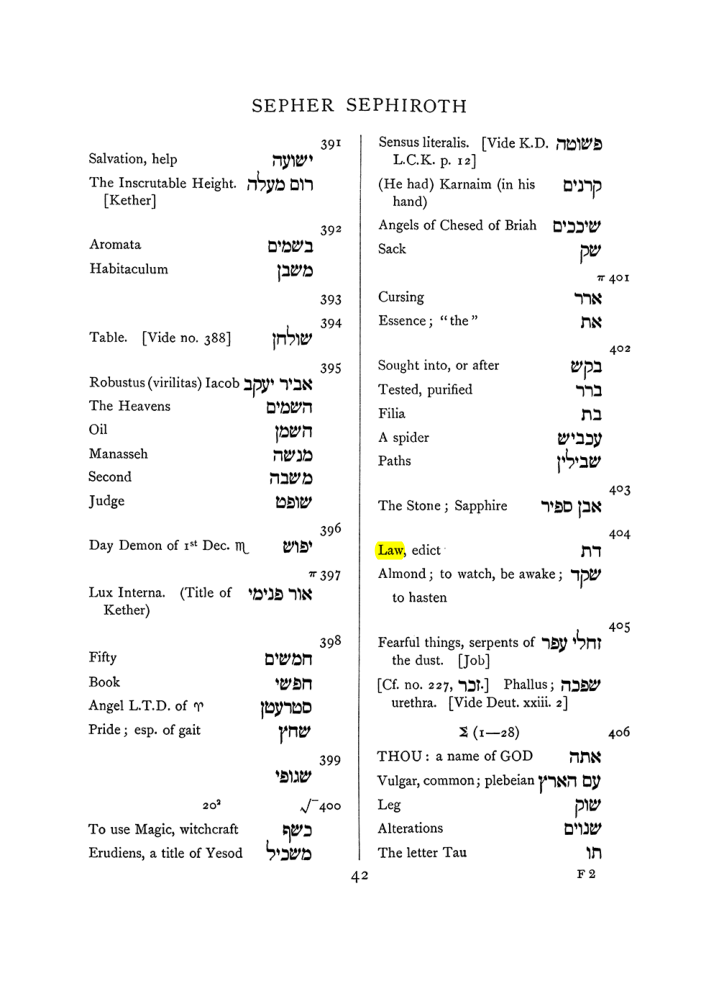 Original scan of The Equinox (Volume I, Number VIII), PDF page 358
