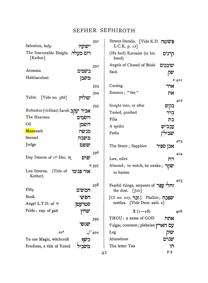 Original scan of The Equinox (Volume I, Number VIII), PDF page 358