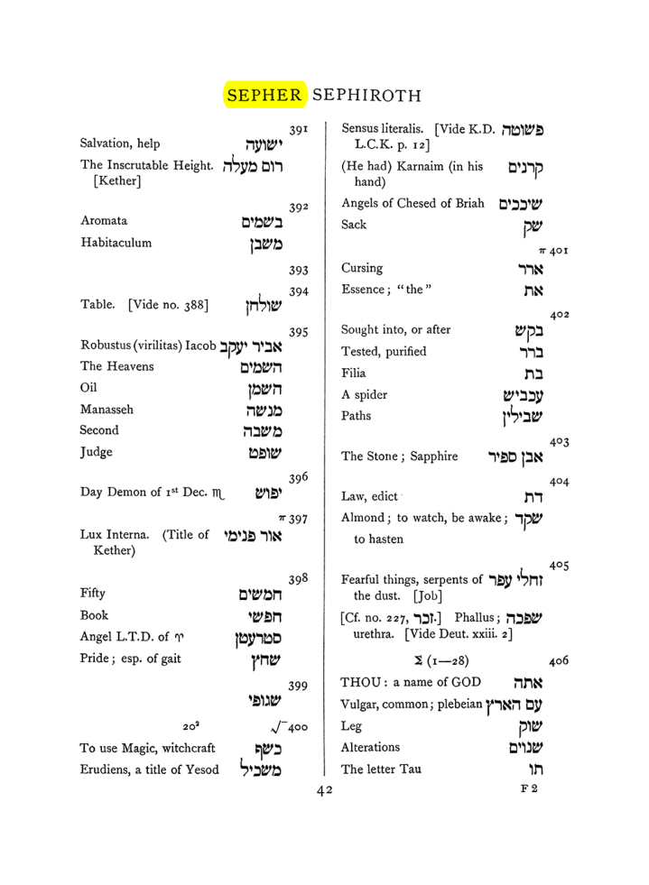 Original scan of The Equinox (Volume I, Number VIII), PDF page 358