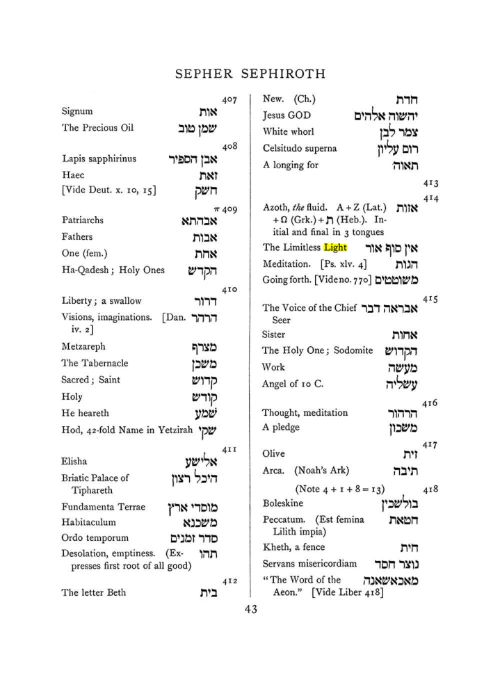 Original scan of The Equinox (Volume I, Number VIII), PDF page 359