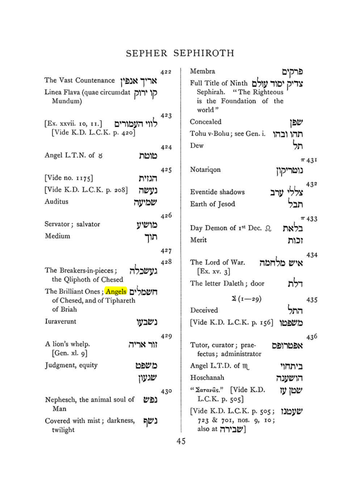 Original scan of The Equinox (Volume I, Number VIII), PDF page 361