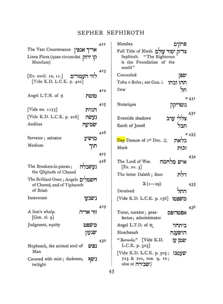 Original scan of The Equinox (Volume I, Number VIII), PDF page 361