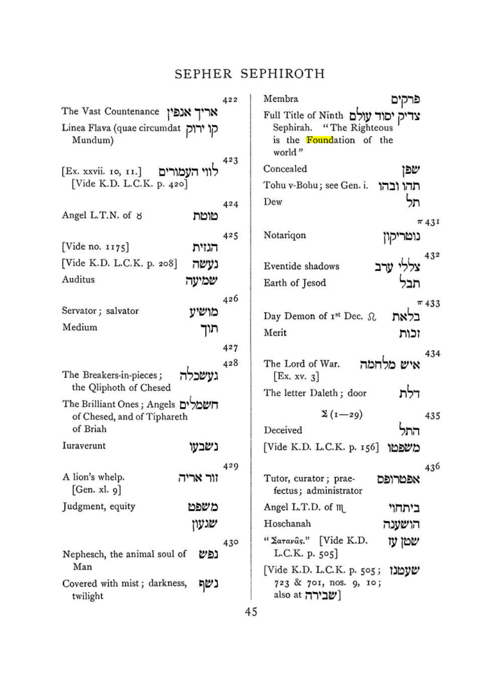 Original scan of The Equinox (Volume I, Number VIII), PDF page 361