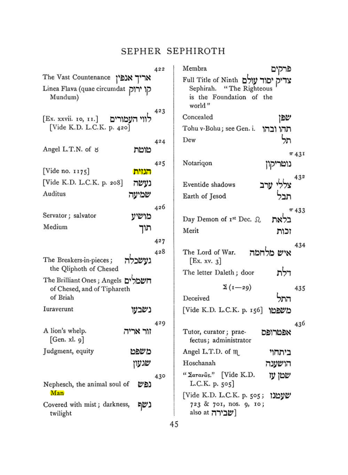 Original scan of The Equinox (Volume I, Number VIII), PDF page 361