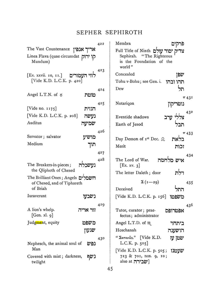 Original scan of The Equinox (Volume I, Number VIII), PDF page 361