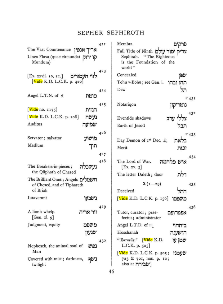 Original scan of The Equinox (Volume I, Number VIII), PDF page 361