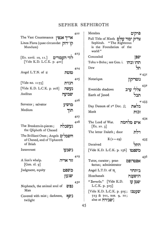 Original scan of The Equinox (Volume I, Number VIII), PDF page 361