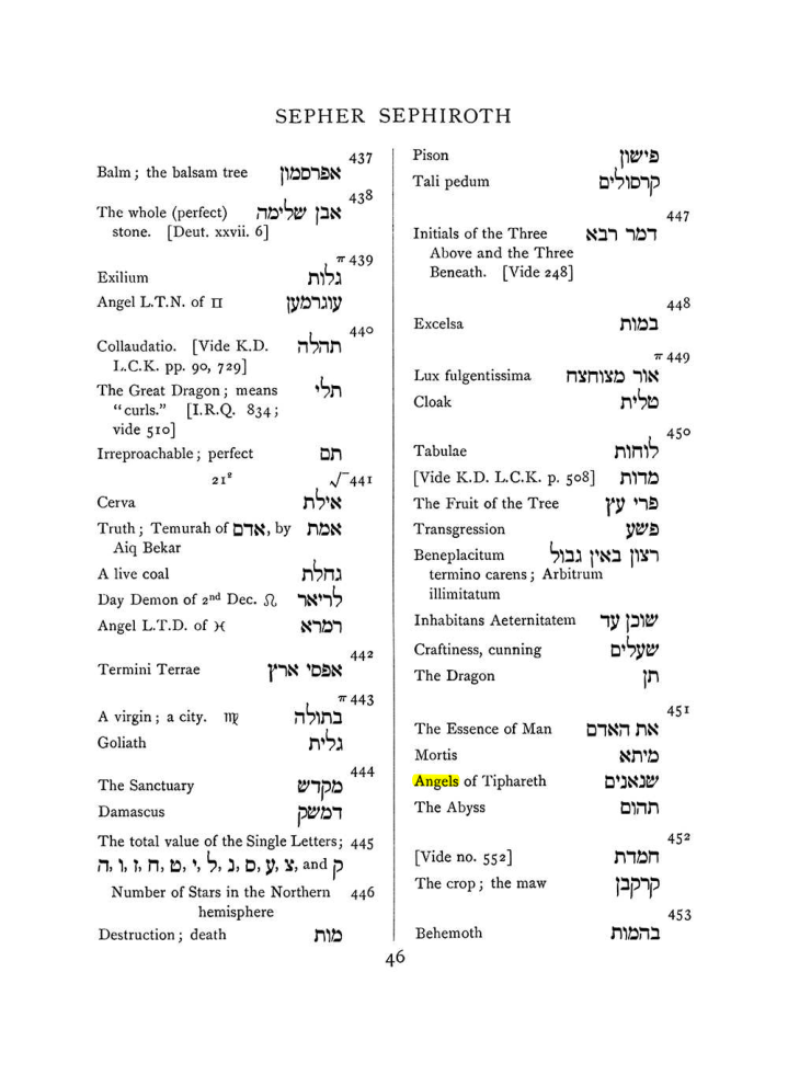 Original scan of The Equinox (Volume I, Number VIII), PDF page 362