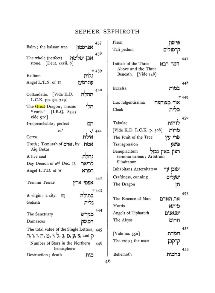 Original scan of The Equinox (Volume I, Number VIII), PDF page 362