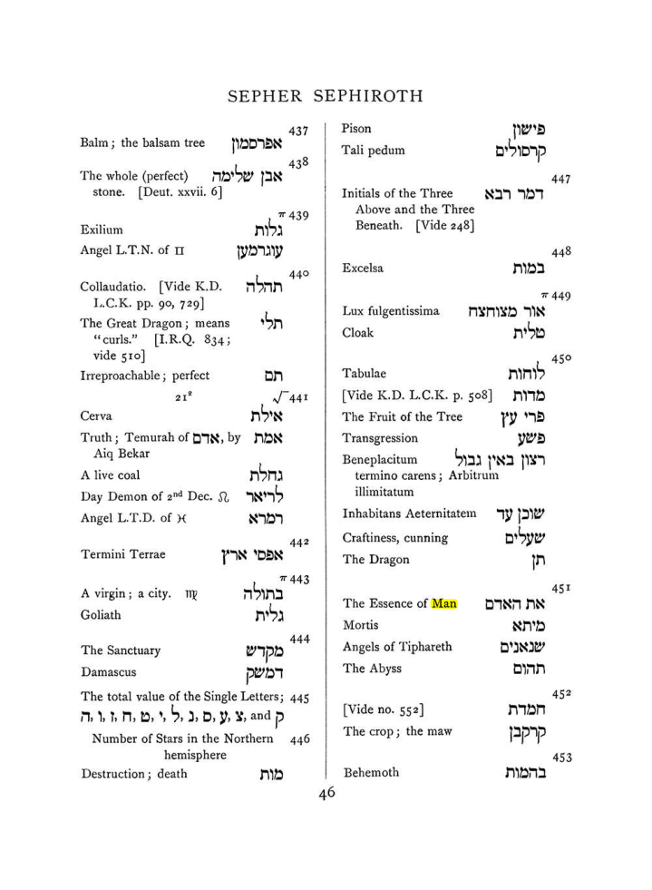 Original scan of The Equinox (Volume I, Number VIII), PDF page 362