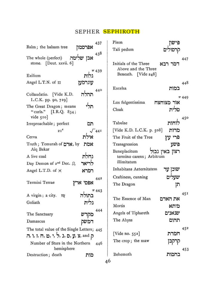 Original scan of The Equinox (Volume I, Number VIII), PDF page 362
