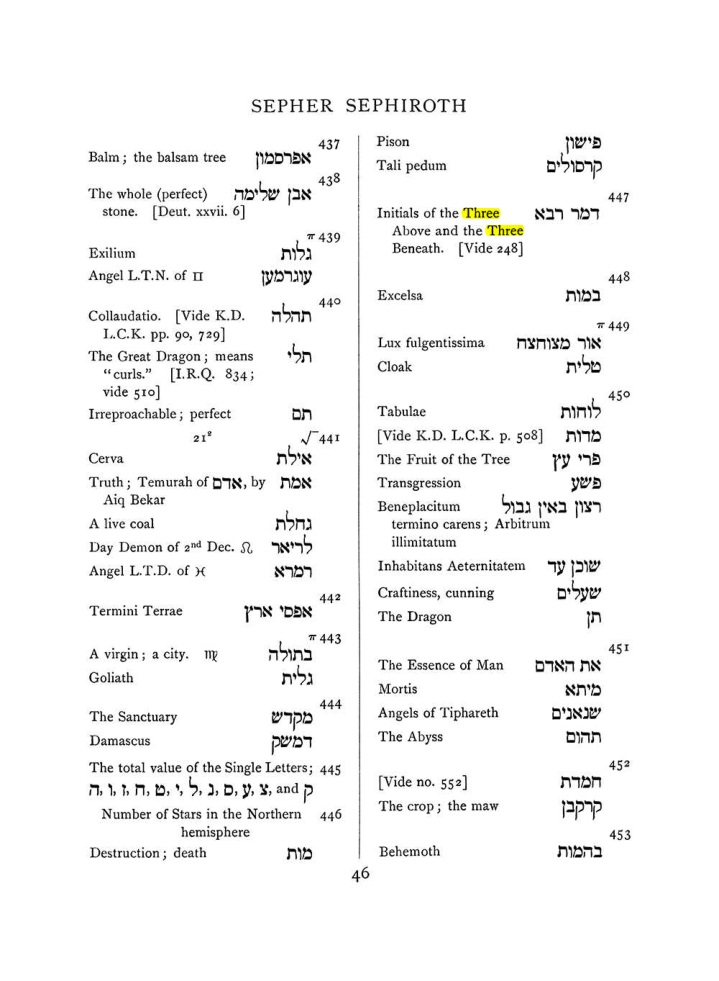 Original scan of The Equinox (Volume I, Number VIII), PDF page 362
