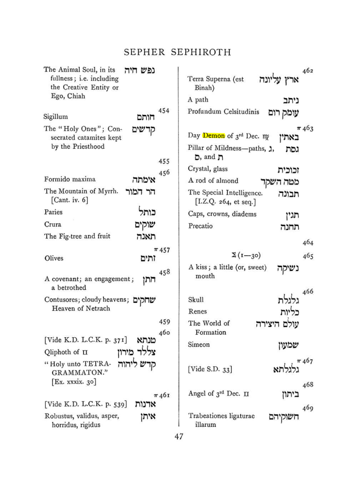Original scan of The Equinox (Volume I, Number VIII), PDF page 363