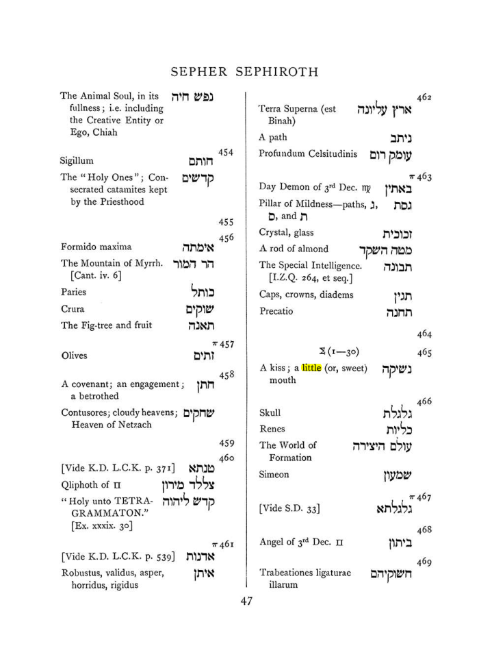 Original scan of The Equinox (Volume I, Number VIII), PDF page 363