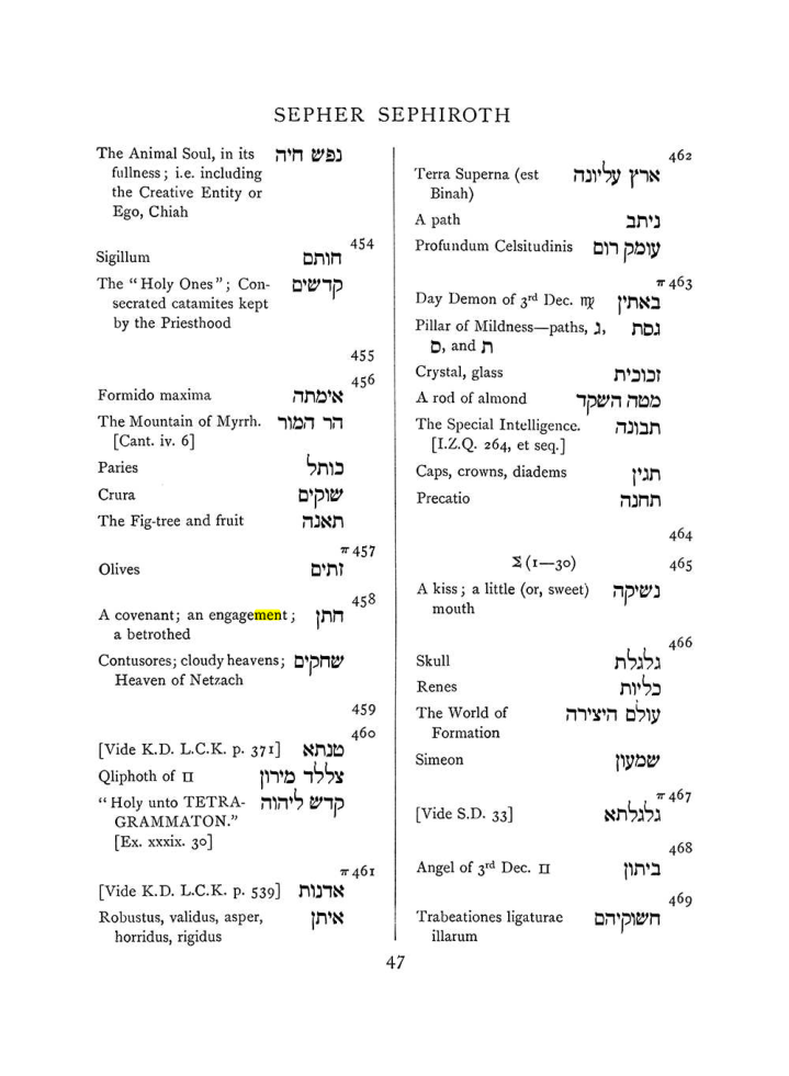 Original scan of The Equinox (Volume I, Number VIII), PDF page 363