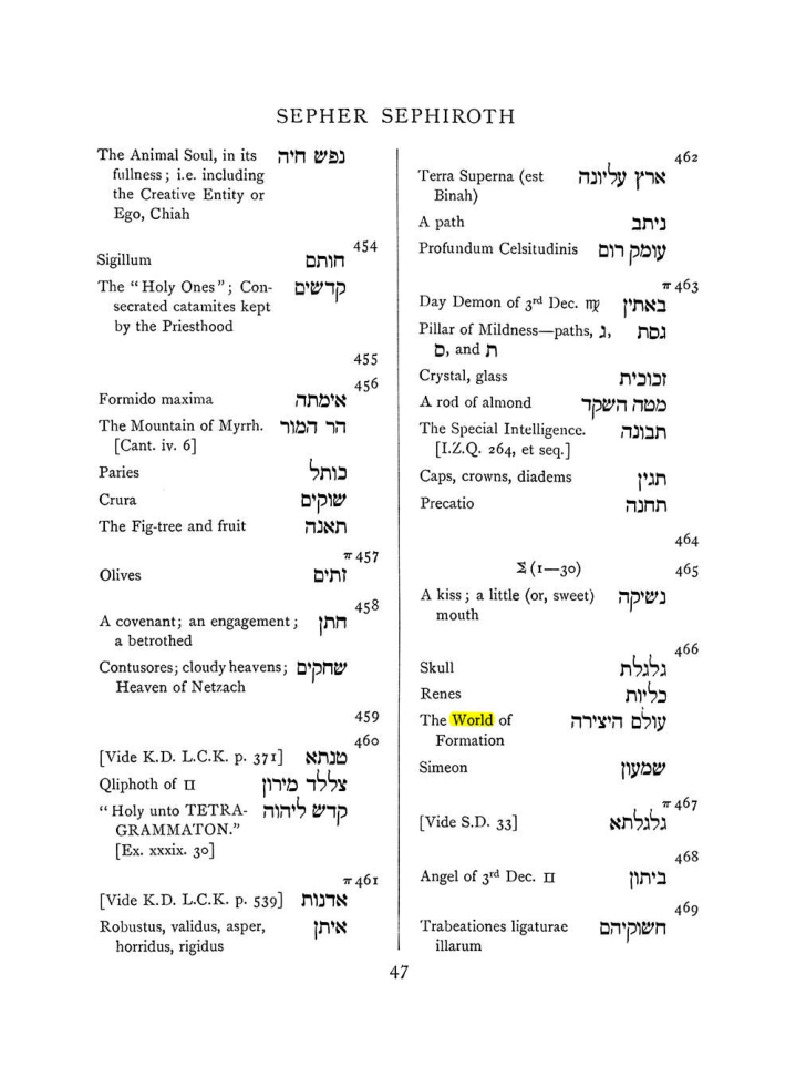 Original scan of The Equinox (Volume I, Number VIII), PDF page 363