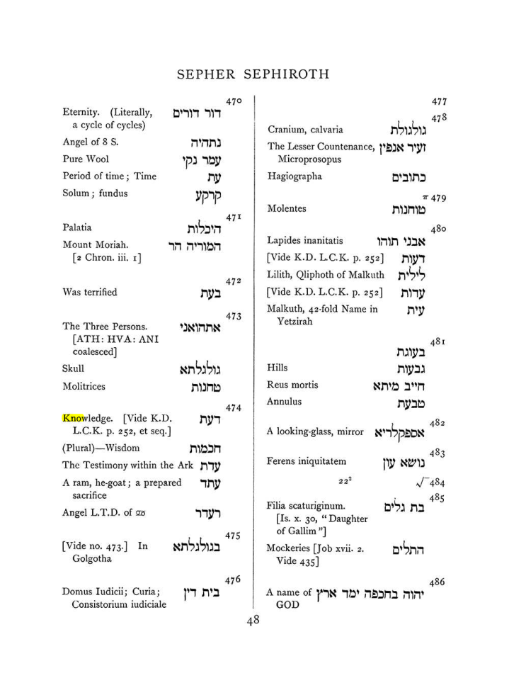 Original scan of The Equinox (Volume I, Number VIII), PDF page 364