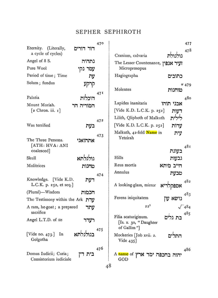 Original scan of The Equinox (Volume I, Number VIII), PDF page 364