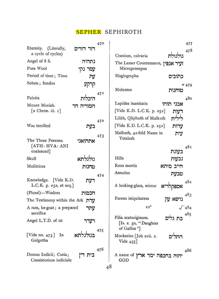 Original scan of The Equinox (Volume I, Number VIII), PDF page 364