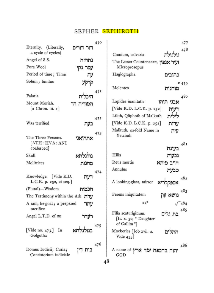 Original scan of The Equinox (Volume I, Number VIII), PDF page 364