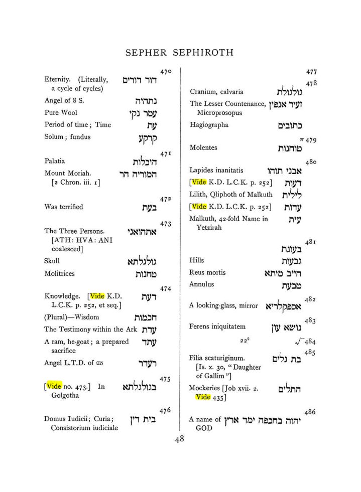 Original scan of The Equinox (Volume I, Number VIII), PDF page 364