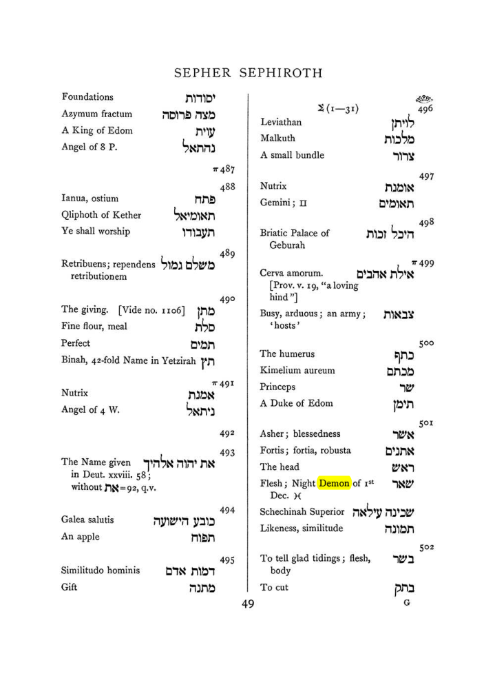 Original scan of The Equinox (Volume I, Number VIII), PDF page 365