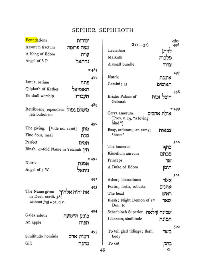 Original scan of The Equinox (Volume I, Number VIII), PDF page 365