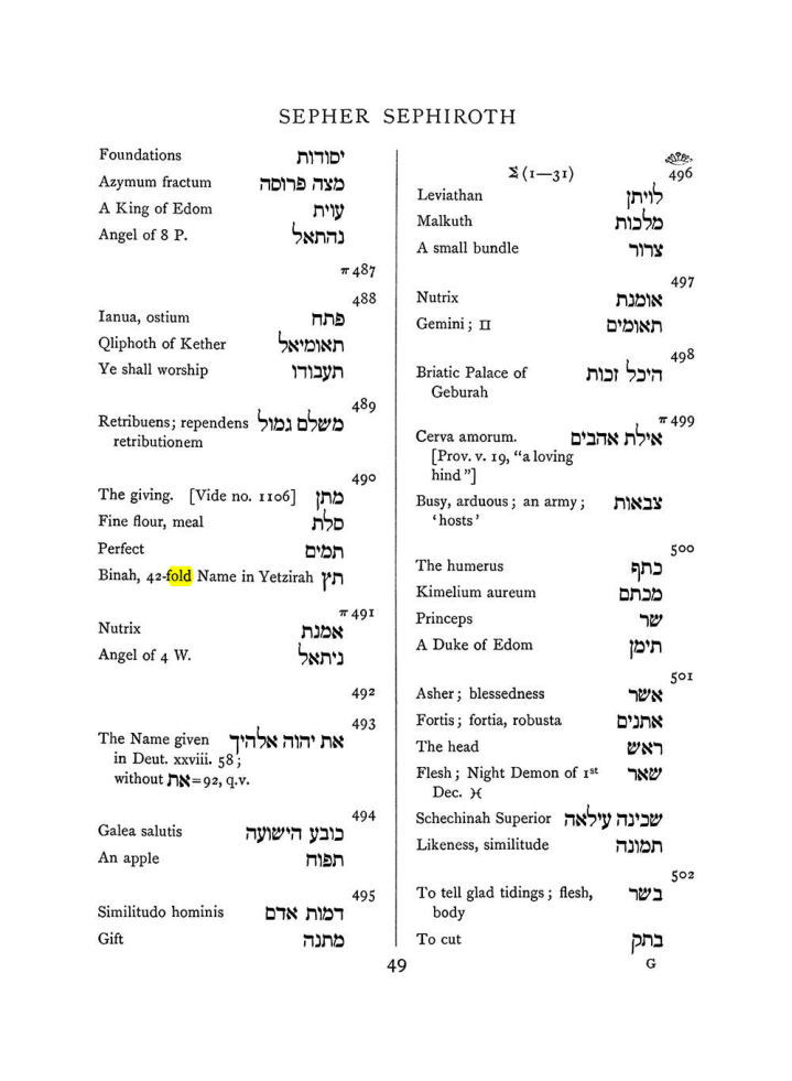 Original scan of The Equinox (Volume I, Number VIII), PDF page 365