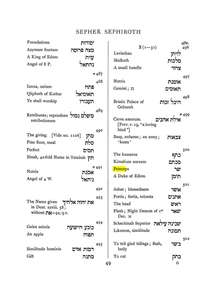 Original scan of The Equinox (Volume I, Number VIII), PDF page 365